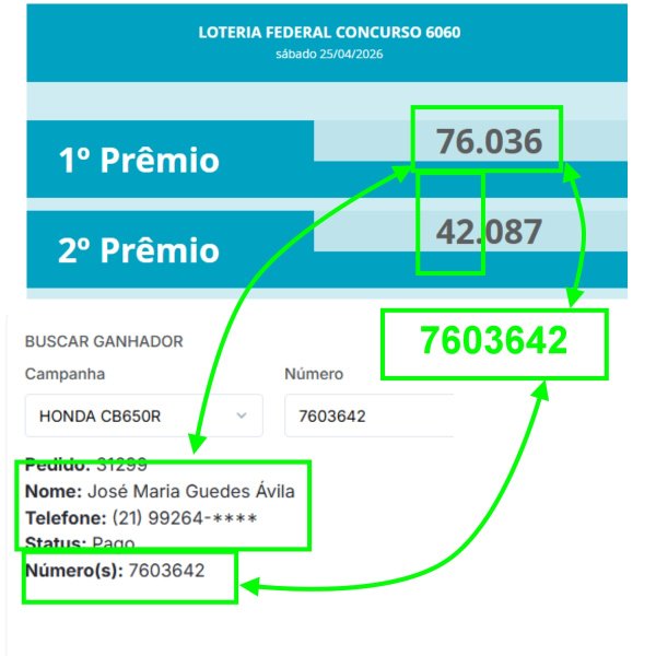 1.500,00 com apenas 0,03 centavos